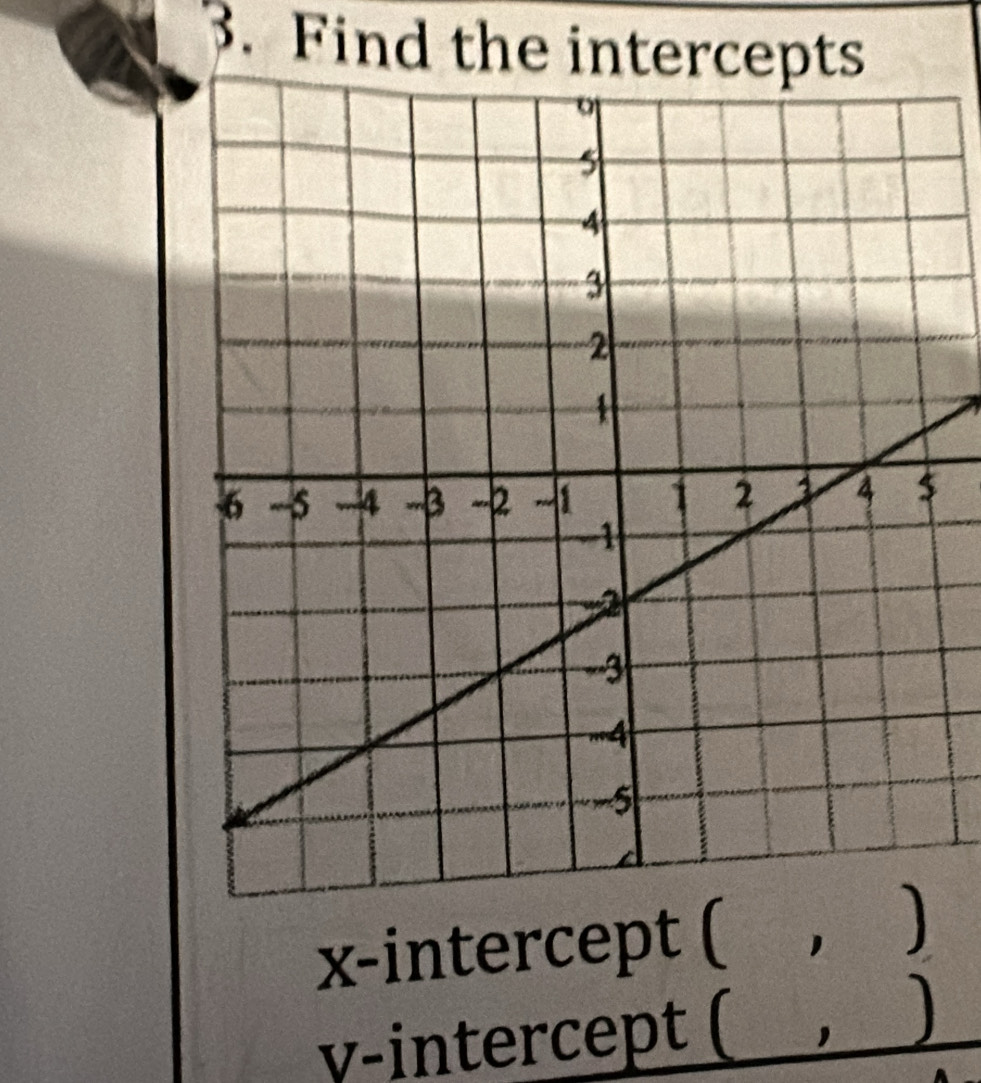 Find the intercepts 
x-intercept ( ， )
v -intercept ( ( , )