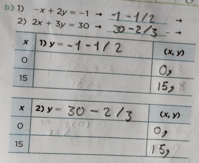 -x+2y=-1
2) 2x+3y=30 _