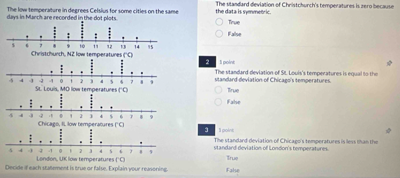 The standard deviation of Christchurch's temperatures is zero because
The low temperature in degrees Celsius for some cities on the same the data is symmetric.
days in March are recorded in the dot plots. True
False
2 1 point
The standard deviation of St. Louis's temperatures is equal to the
standard deviation of Chicago's temperatures.
True
False
3 1 point
The standard deviation of Chicago's temperatures is less than the
standard deviation of London's temperatures.
True
Decide if each statement is true or false. Explain your reasoning. False