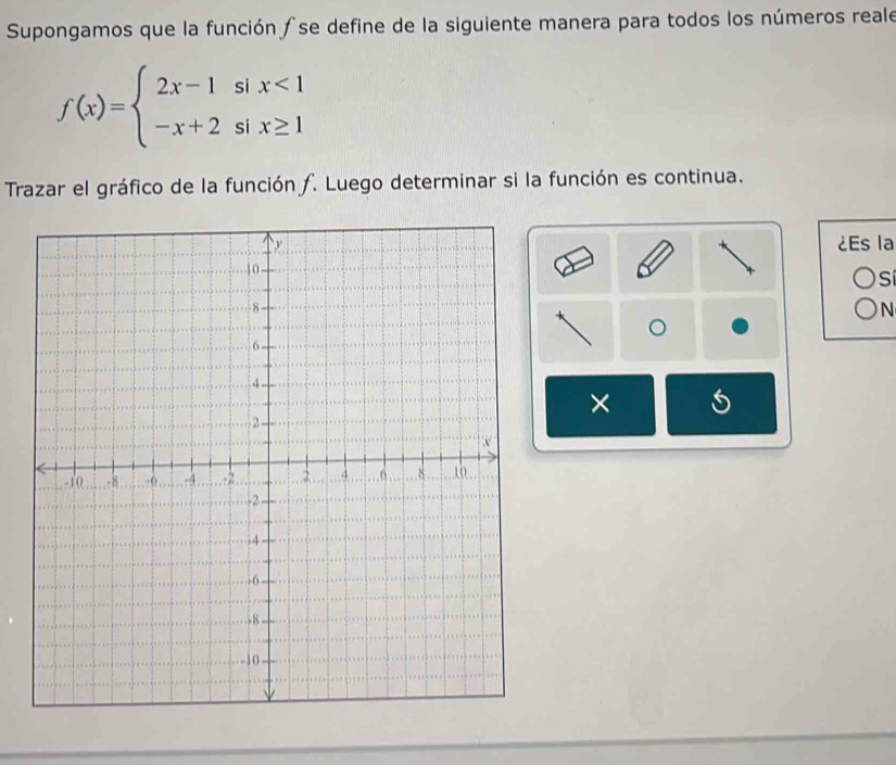 Supongamos que la función ∫ se define de la siguiente manera para todos los números reale
f(x)=beginarrayl 2x-1six<1 -x+2six≥ 1endarray.
Trazar el gráfico de la función f. Luego determinar si la función es continua.
¿Es la
Sí
N
。
×