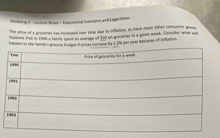 Nodeling 5 - Lecture Notes = Exponential Functions and Logarithms 
The price of a groceries has increased over time due to inflation, as have most other consumer goods. 
Suppose that in 1990 a family spent an average of $50 on groceries in a given week. Consider what will 
happen to the family's grocery budget if prices increase by 2.3% per year because of inflation.