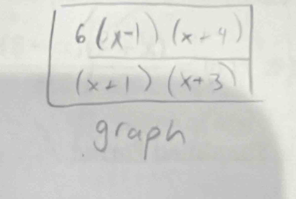 6(x-1)(x+4)
(x+1)(x+3)
graph