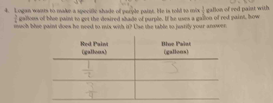 Logan wants to make a specific shade of purple paint. He is told to mix  1/2  gallon of red paint with 
gallons of blue paint to get the desired shade of purple. If he uses a gallon of red paint, how 
much blue paint does he need to mix with it? Use the table to justify your answer.