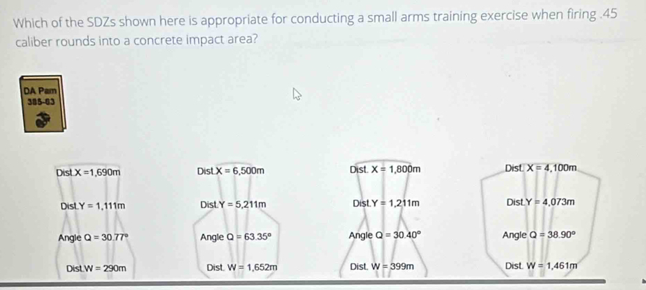 Solved: Which of the SDZs shown here is appropriate for conducting a ...