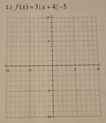 1.) f(x)=3|x+4|-5
-