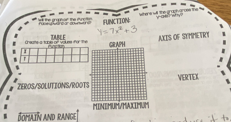 Where wil the graph cross the 
Will the graph of the function
y -axs? Why? 
face upward or downward? FUNCTION: 
TABLE AXIS OF SYMMETRY 
Create a table of values for the 
function
x
Y
VERTEX 
ZEROS/SOLUTIONS/ROOT 
MINIMUM/MAXIMUM 
overleftrightarrow DOMAIN AND RANGE ft