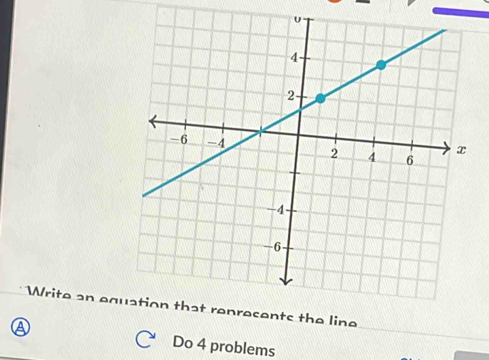 Write an eqe line 
4 Do 4 problems