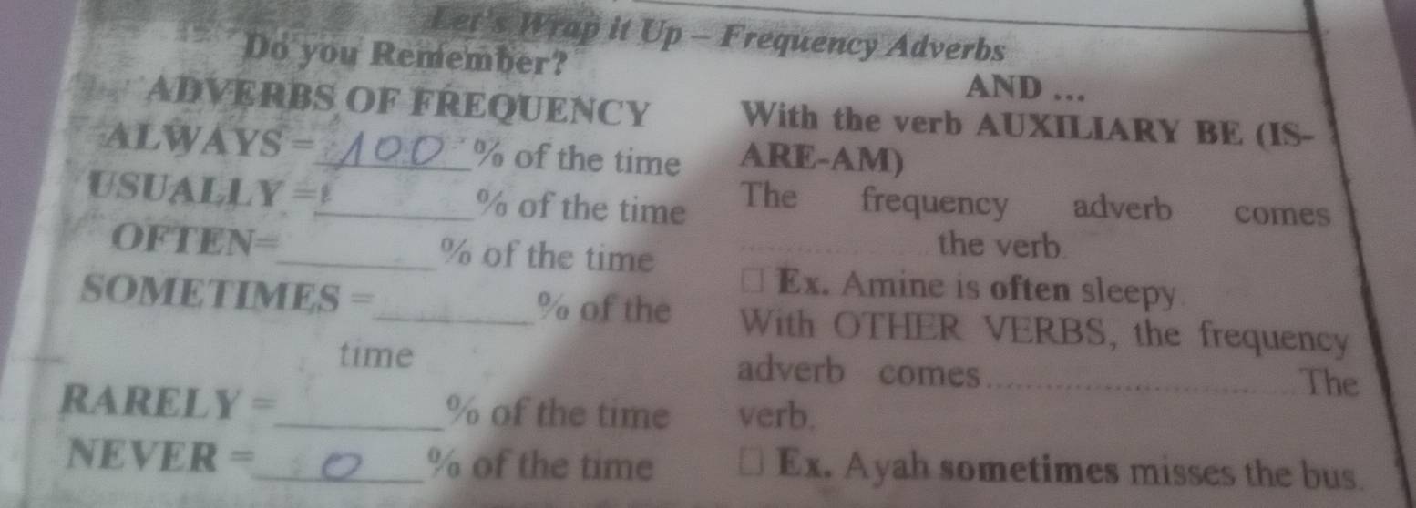 Let's Wrap it Up - Frequency Adverbs 
Do you Remember? 
AND … 
ADVERBS OF FREQUENCY With the verb AUXILIARY BE (IS- 
ALWAYS=_ % of the time ARE-AM) 
USUALL Y= _  % of the time The frequency adverb comes 
the verb 
OFTEN =_  % of the time * Ex. Amine is often sleepy 
SOMETIMES =_  % of the With OTHER VERBS, the frequency 
time adverb comes __The 
RAREL Y= _  % of the time verb. 
NEVER =_  % of the time Ex. Ayah sometimes misses the bus