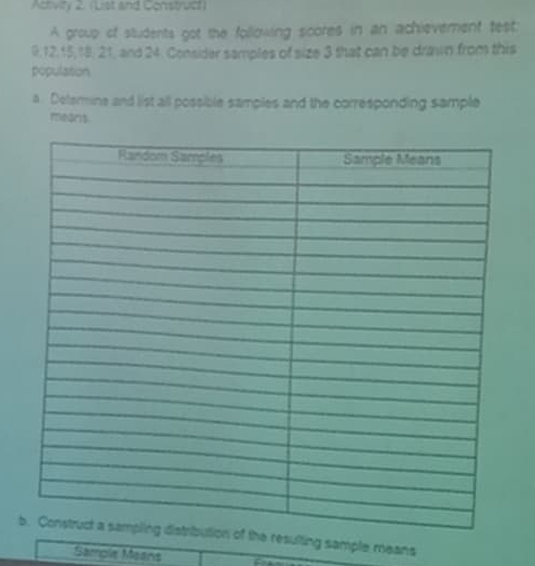 Solved: Activity 2. (List and Construct ) A group of students got the ...
