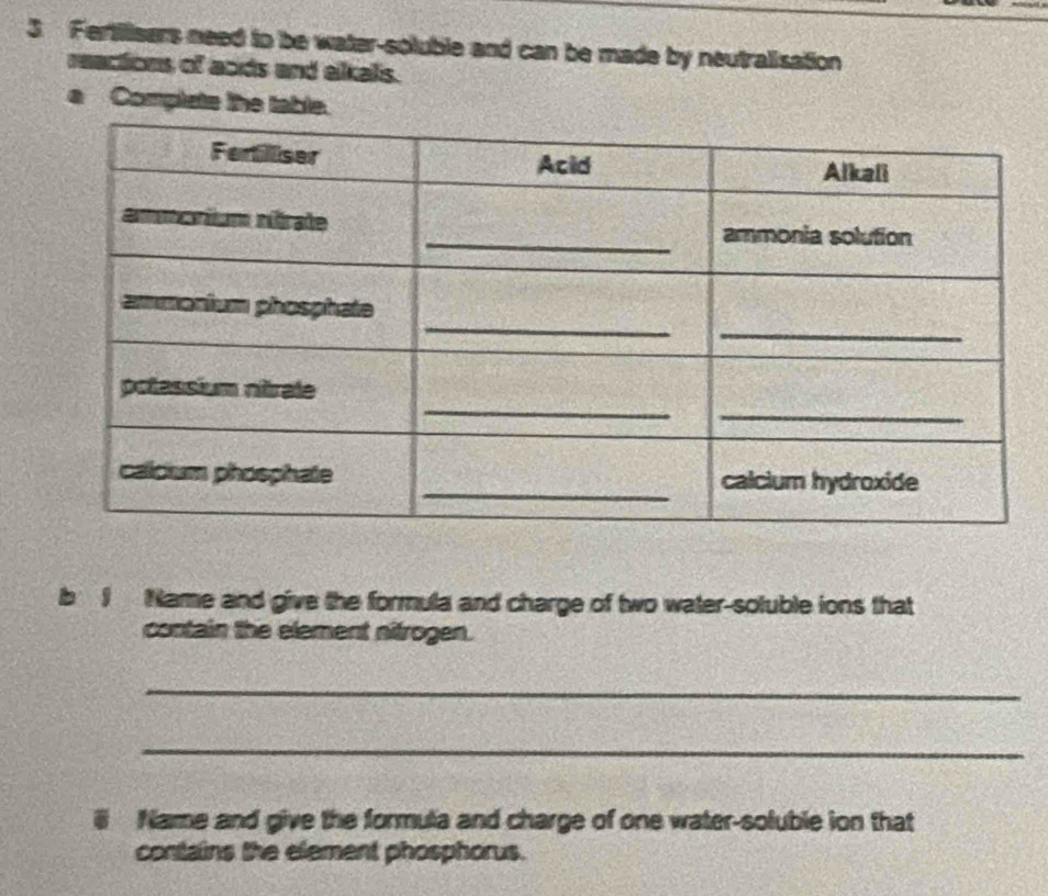 Fertilisers need to be water-soluble and can be made by neutralisation 
reactions of acds and alkals. 
a Complate the table. 
b ) Name and give the formula and charge of two water-soluble ions that 
contain the element nitrogen. 
_ 
_ 
Name and give the formula and charge of one water-soluble ion that 
contains the element phosphorus.