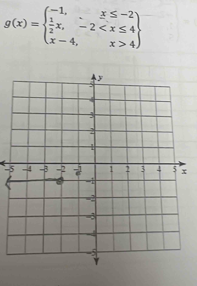 g(x)=beginarrayl -1,x≤ -2  1/2 x,-2 4endarray
-