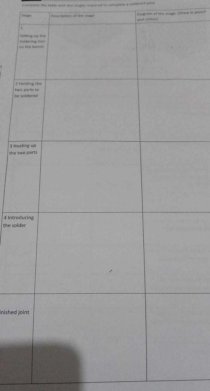 Complete the table with the stages required to complete a soldered joint 
Stage Description of the stage Diagram of the stage. (Drow in pencil 
and colour) 
2 
tw 
be 
3 He 
the t 
4 Intro 
the sol 
inished j