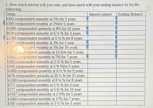 How much interest will you earn, and how much will your ending balance be for the 
.

$300 compounded annually at 5 ½ % for 5 years