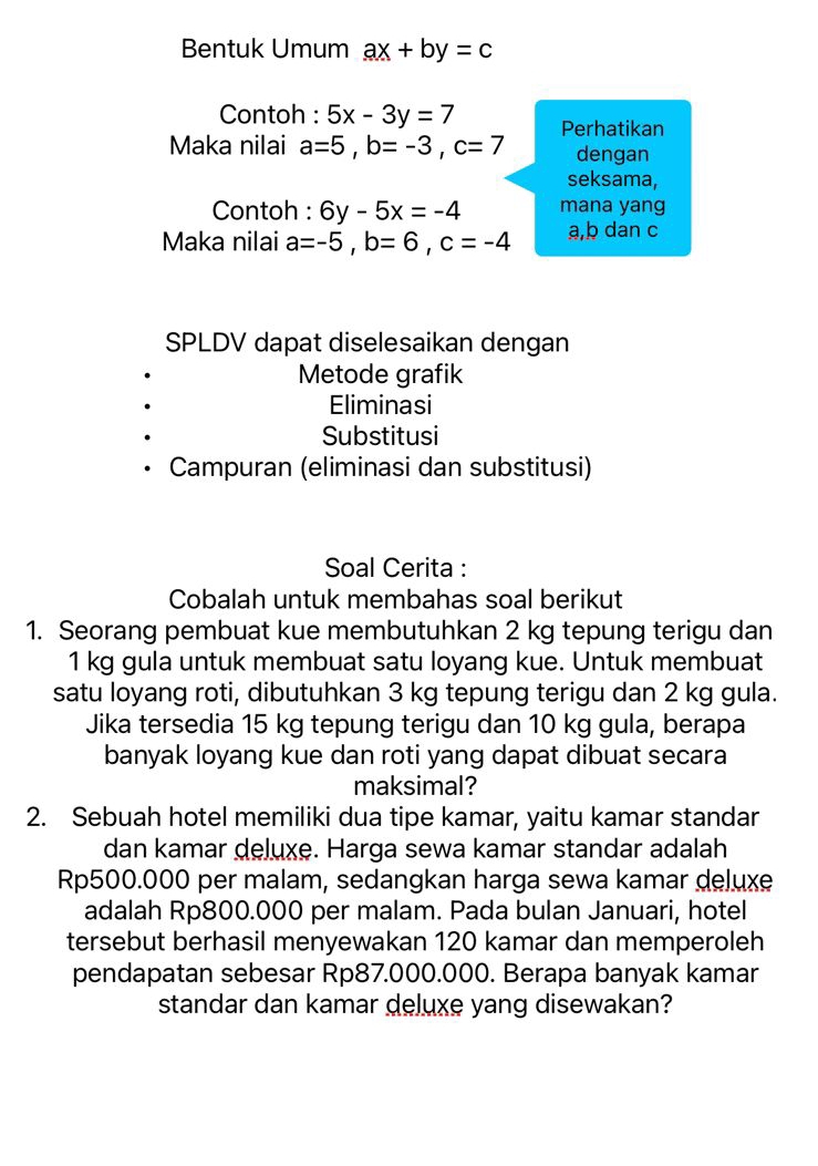 Bentuk Umum ax+by=c
Contoh : 5x-3y=7 Perhatikan 
Maka nilai a=5, b=-3, c=7 dengan 
seksama, 
Contoh : 6y-5x=-4 mana yang 
Maka nilai a=-5, b=6, c=-4 a, b dan c
SPLDV dapat diselesaikan dengan 
Metode grafik 
Eliminasi 
Substitusi 
Campuran (eliminasi dan substitusi) 
Soal Cerita : 
Cobalah untuk membahas soal berikut 
1. Seorang pembuat kue membutuhkan 2 kg tepung terigu dan
1 kg gula untuk membuat satu loyang kue. Untuk membuat 
satu loyang roti, dibutuhkan 3 kg tepung terigu dan 2 kg gula. 
Jika tersedia 15 kg tepung terigu dan 10 kg gula, berapa 
banyak loyang kue dan roti yang dapat dibuat secara 
maksimal? 
2. Sebuah hotel memiliki dua tipe kamar, yaitu kamar standar 
dan kamar deluxe. Harga sewa kamar standar adalah
Rp500.000 per malam, sedangkan harga sewa kamar deluxe 
adalah Rp800.000 per malam. Pada bulan Januari, hotel 
tersebut berhasil menyewakan 120 kamar dan memperoleh 
pendapatan sebesar Rp87.000.000. Berapa banyak kamar 
standar dan kamar deluxe yang disewakan?