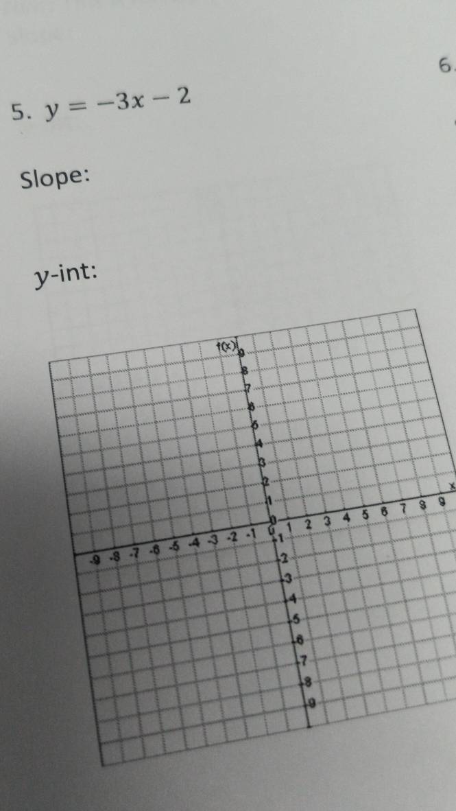 y=-3x-2
Slope:
y-int:
x
9