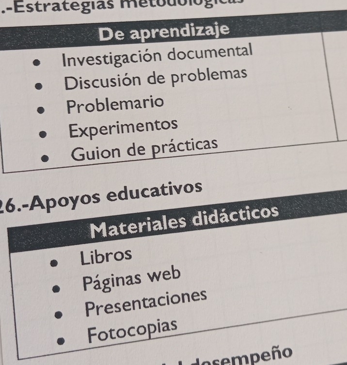 .-Estrategías metotologic
De aprendizaje
Investigación documental
Discusión de problemas
Problemario
Experimentos
Guion de prácticas
6.-Apoyos educativos
Materiales didácticos
Libros
Páginas web
Presentaciones
Fotocopias
dosempeño