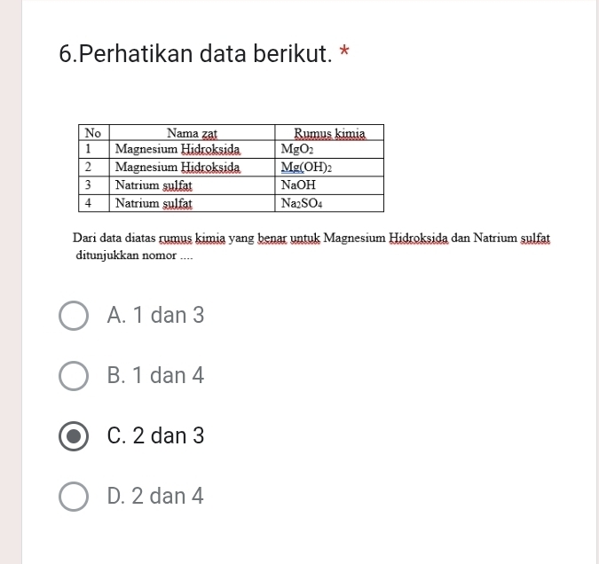 Perhatikan data berikut. *
Dari data diatas rumus kimia yang benar untuk Magnesium Hidroksida dan Natrium sulfat
ditunjukkan nomor ....
A. 1 dan 3
B. 1 dan 4
C. 2 dan 3
D. 2 dan 4