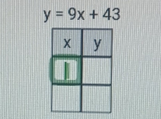 y=9x+43