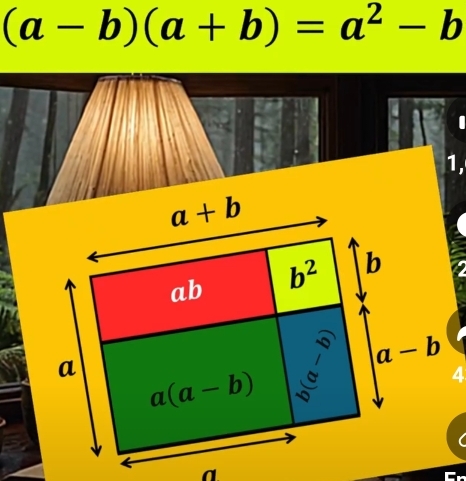 (a-b)(a+b)=a^2-b
1,
4
a