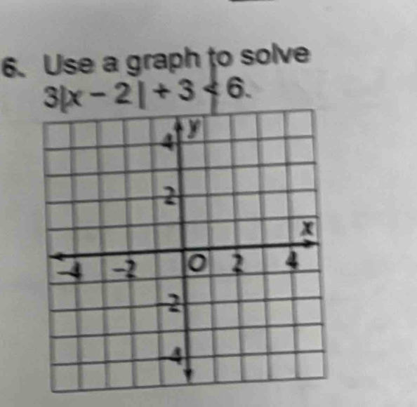 Use a graph to solve
3|x-2|+3<6</tex>.