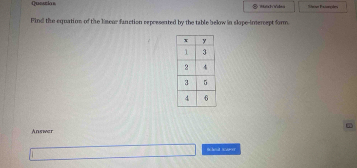 Question Watch Video Show Examples 
Find the equation of the linear function represented by the table below in slope-intercept form. 
Answer 
Submit Answer