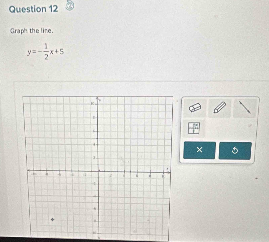 Graph the line.
y=- 1/2 x+5
×