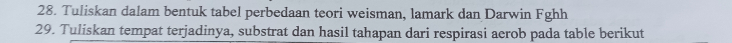 Tuliskan dalam bentuk tabel perbedaan teori weisman, lamark dan Darwin Fghh 
29. Tuliskan tempat terjadinya, substrat dan hasil tahapan dari respirasi aerob pada table berikut