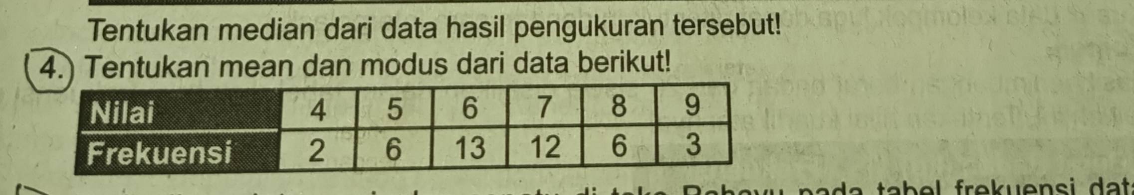 Tentukan median dari data hasil pengukuran tersebut! 
4.) Tentukan mean dan modus dari data berikut!
t b l rek uensi d at