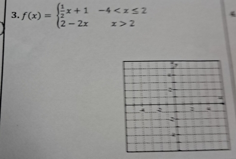 f(x)=beginarrayl  1/2 x+1-4 2endarray.