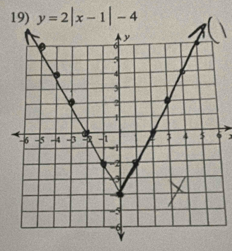 y=2|x-1|-4
,