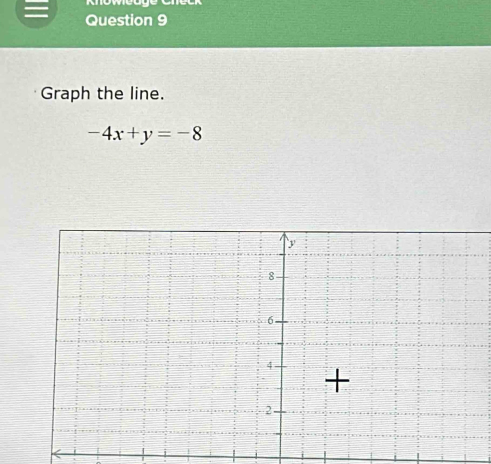 Graph the line.
-4x+y=-8