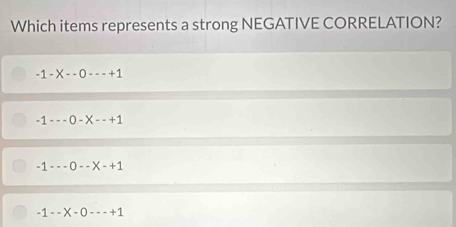 Which items represents a strong NEGATIVE CORRELATION?
-1-X--0---+1
-1 -0-X --+1
-1
-+1
-1--X-0- +1