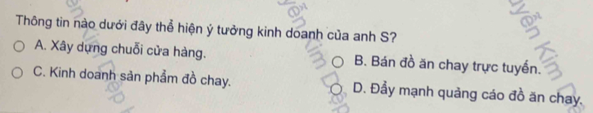 Thông tin nào dưới đây thể hiện ý tưởng kinh doanh của anh S?
A. Xây dựng chuỗi cửa hàng. B. Bán đồ ăn chay trực tuyến.
C. Kinh doanh sản phẩm đồ chay. D. Đẩy mạnh quảng cáo đồ ăn chay.