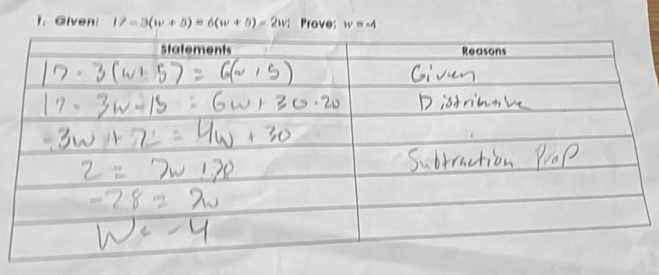 Giveni I/=3(w+5)=6(w+5)=2w; Prove: w=-4