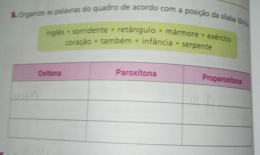 Organize as palavras do quadro de acordo com a posição da sílaba tónica 
*inglês * sorridente * retângulo * mármore * exército 
coração * também * infância * serpente