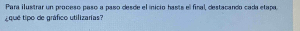 Para ilustrar un proceso paso a paso desde el inicio hasta el final, destacando cada etapa, 
¿qué tipo de gráfico utilizarías?