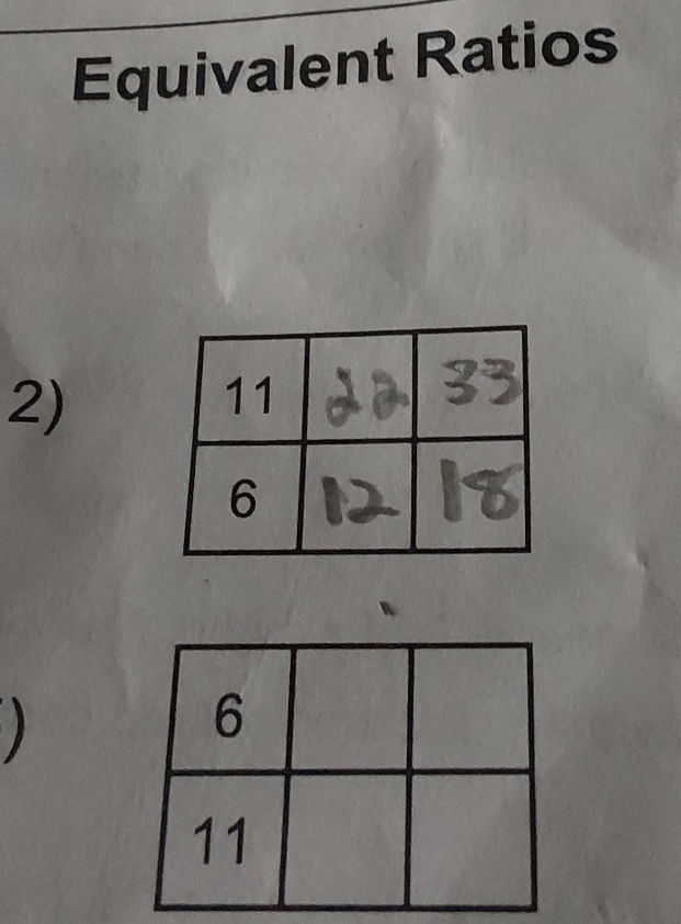 Equivalent Ratios 
2)