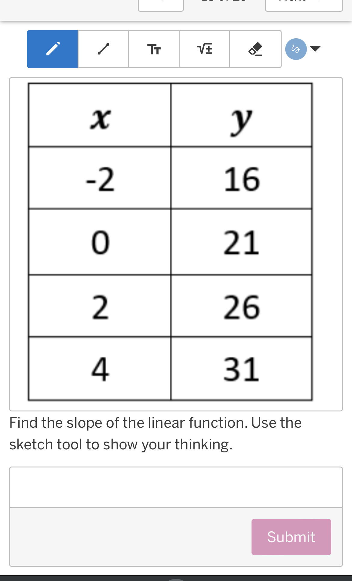 Tr sqrt(± ) 2 
Find the slope of the linear function. Use the 
sketch tool to show your thinking. 
Submit