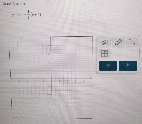 Graph the line.
y-4=- 4/3 (x+5)
± x
× 5