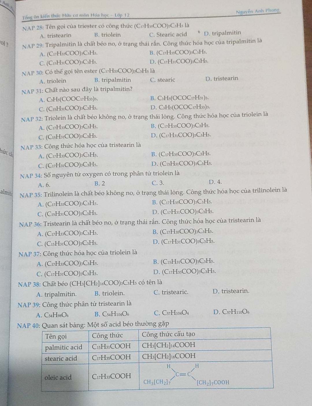 Anh i
Nguyễn Anh Phong
Tổng ôn kiến thức Hữu cơ môn Hóa học - Lớp 12
NAP 28: Tên gọi của triester có công thức (C₁H₃COO)₃C₃H₃ là
A. tristearin B. triolein C. Stearic acid D. tripalmitin
ol ? NAP 29: Tripalmitin là chất béo no, ở trạng thái rắn. Công thức hóa học của tripalmitin là
A. (C₁7Ha₃COO)₃C₃H₅. B. (C₁7H₃₅COO)aC₃H₅.
C. (C15H31COO)₃C3H₅. D. (C₁7H₃₁COO)₃C₃H₅.
NAP 30: Có thể gọi tên ester * (C17H3₃COO)3C₃H₅ là
A. triolein B. tripalmitin C. stearic D. tristearin
NAP 31: Chất nào sau đây là tripalmitin?
A. C₃H₅(COOC₁7H33)3. B. C₃H5(OCOC₁7H31)3.
C. (C1₅H31COO)3C3H5. D.C₃H5(OCOC₁7H33)3.
NAP 32: Triolein là chất béo không no, ở trạng thái lỏng. Công thức hóa học của triolein là
A. (C17H₃₃COO)3C₃H₅. B. (C17H₃₅COO)3C3H₅.
C. (C1₅H31COO)3C3H5. D. (C17H3₁COO)₃C₃H5.
NAP 33: Công thức hóa học của tristearin là
núc cả A. (C17H₃₃COO)₃C3H5. B. (C17H₃₅COO)₃C₃H₅.
C. (C17H31COO)₃C3H₅. D. (C15H31COO)3C₃H₅.
NAP 34: Số nguyên tử oxygen có trong phân tử triolein là
A. 6. B. 2 C. 3. D. 4.
almitic  NAP 35: Trilinolein là chất béo không no, ở trạng thái lỏng. Công thức hóa học của trilinolein là
A. (C17H₃₃COO)3C3H5. B. (C17H₃5COO)₃C3H₅.
C. (C15H31COO)3C3H5. D. (C17H31COO)₃C₃H5.
NAP 36: Tristearin là chất béo no, ở trạng thái rắn. Công thức hóa học của tristearin là
A. (C17H₃₃COO)₃C₃H₅. B. (C17H35COO)₃C₃H₅.
C. (C15H31COO)3C3H5. D. (C17H31COO)₃C3H5.
NAP 37: Công thức hóa học của triolein là
A. (C17H₃₃COO)₃C₃H₅. B. (C15H31COO)3C3H5.
C. (C17H31COO)3C3H5. D. (C₁7H₃₅COO)₃C₃H₅.
NAP 38: Chất béo (CH₃[CH₂]1₆COO)₃C₃H₅ có tên là
A. tripalmitin. B. triolein. C. tristearic. D. tristearin.
NAP 39: Công thức phân tử tristearin là
A. C54H98O6 B. C54H104O6 C. C57H104O4 D. C57H110O6
Một số acid béo thường gặp