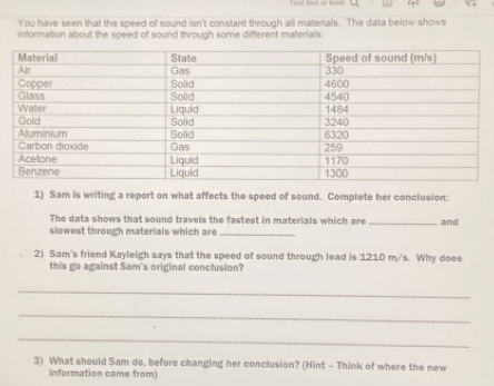 You have seen that the speed of sound isn't constant through all materials. The data below shows 
information about the speed of sound through some different materials: 
1) Sam is writing a report on what affects the speed of sound. Complete her conclusion: 
The data shows that sound travels the fastest in materials which are _and 
slowest through materials which are_ 
2) Sam's friend Kayleigh says that the speed of sound through lead is 1210 m/s. Why does 
this go against Sam's original conclusion? 
_ 
_ 
_ 
3) What should Sam do, before changing her conclusion? (Hint - Think of where the new 
information came from)