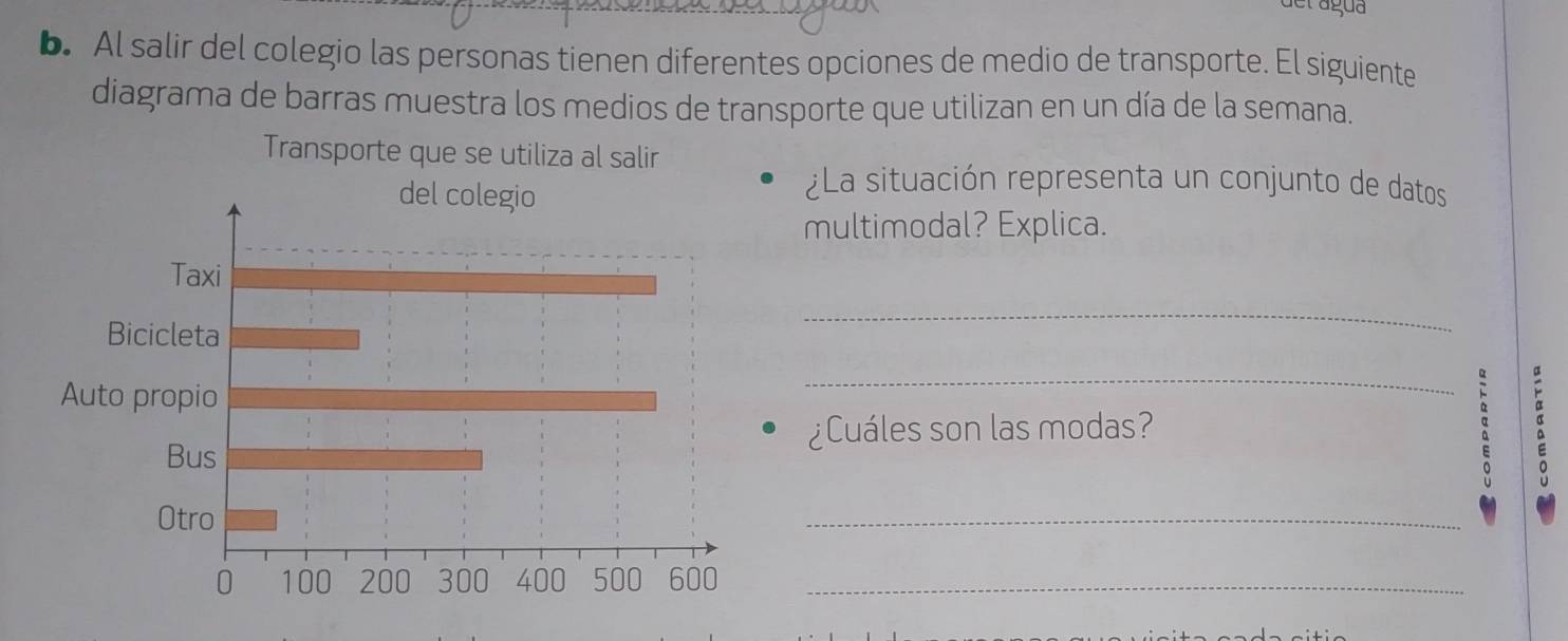 Al salir del colegio las personas tienen diferentes opciones de medio de transporte. El siguiente 
diagrama de barras muestra los medios de transporte que utilizan en un día de la semana. 
Transporte que se utiliza al salir 
¿La situación representa un conjunto de datos 
multimodal? Explica. 
_ 
_ 

¿Cuáles son las modas? 
_ 
_