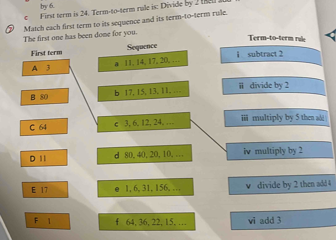 by 6.
c First term is 24. Term-to-term rule is: Divide by 2 theil a
7 Match each first term to its sequence and its term-to-term rule.
The first one has been done for you.
Term-to-term rule
First term Sequence
i subtract 2
A 3 a 11, 14, 17, 20, …
B 80 b 17, 15, 13, 11, …
i divide by 2
C 64 c 3, 6, 12, 24, …
ii multiply by 5 then add
D 11 d 80, 40, 20, 10, … iv multiply by 2
E 17 e 1, 6, 31, 156, … divide by 2 then add 4
F 1 f 64, 36, 22, 15, … vi add 3