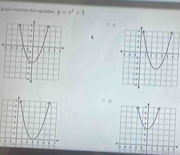 graph matches this equation y=x^2+3
D