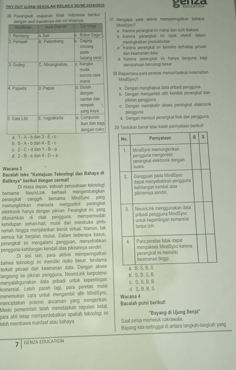 TRY OUT UJIAN SEKOLAH KELAS 6 SD/MI 2024/2025 5toucation
36. Pasangkah makanan khas Indonesia berikut
7. Mengapa para aktivis memperingatkan bahaya
MindSync?
a. Karena perangkat ini mahal dan sulit diakses
b. Karena perangkat ini tidak efektif dalam
meningkatkan produktivitas
c. Karena perangkat ini berisiko terhadap privasi
dan keamanan data
d. Karena perangkat ini hanya berguna bagi
perusahaan teknologi besar
38.Bagaimana para peretas memanfaatkan kelemahan
MindSync?
a. Dengan menghapus data pribadi pengguna
b. Dengan mengambil alih kendali perangkat dan
pikiran pengguna
c. Dengan memblokir akses perangkat elektronik
pengguna
d. Dengan mencuri perangkat fisik dari pengguna
39.Tentukan benar atau salah pernyataan berikut!
b. 5 - A - b dan 4 - E - c
c. 2 - C - d dan 1 - B - a
d. 2 - B - e dan 4 - D - a 
Wacana 3 
Bacalah teks "Kemajuan Teknologi dan Bahaya di
Baliknya' berikut dengan cermat! 
Di masa depan, sebuah perusahaan teknologi
bernama NeuroLink berhasil mengembangkan
perangkat canggih bernama MindSync yang
memungkinkan manusia mengontrol perangkat
elektronik hanya dengan pikiran. Perangkat ini, yang
ditanamkan di otak pengguna, mempermudah
kehidupan sehari-hari, mulai dari membuka pintu
rumah hingga menjalankan bisnis virtual. Namun, tak
semua hal berjalan mulus. Dalam beberapa kasus,
perangkat ini mengalami gangguan, menyebabkan
pengguna kehilangan kendali atas pikirannya sendiri.
Di sisi lain, para aktivis memperingatkan
bahwa teknologi ini memiliki risiko besar, terutama
terkait privasi dan keamanan data. Dengan akses
langsung ke pikiran pengguna, NeuroLink berpotensi b. S, B, S, B
menyalahgunakan data pribadi untuk kepentingan·
komersial. Lebih parah lagi, para peretas mulai c. S, S, B, B
d. S, B, B, S
menemukan cara untuk mengambil alih MindSync,
menciptakan potensi ancaman yang mengerikan. Wacana 4
Meski pemerintah telah menetapkan regulasi ketat, Bacalah puisi berikut!
para ahli tetap memperdebatkan apakah teknologi ini ''Bayang di Ujung Senja''
ebih membawa manfaat atau bahaya. Saat senja memeluk cakrawala,
Bayang kita tertinggal di antara langkah-langkah yang
7 GENZA EDUCATION