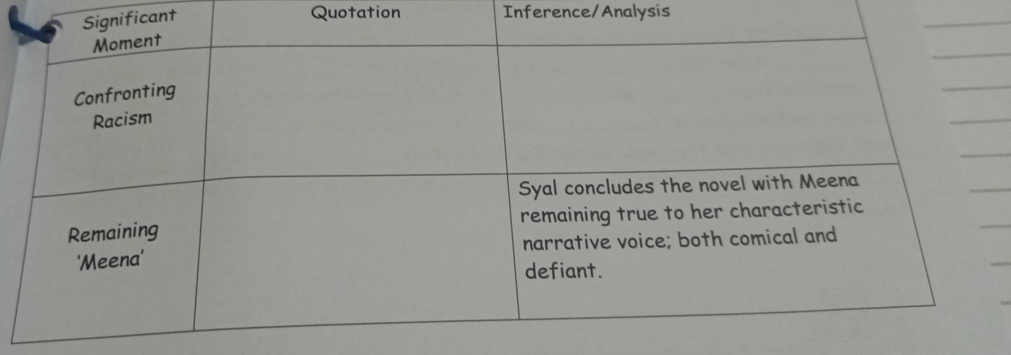 icant 
Quotation Inference/Analysis