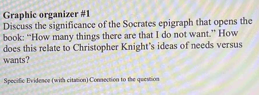 Graphic organizer #1 
Discuss the significance of the Socrates epigraph that opens the 
book: “How many things there are that I do not want.” How 
does this relate to Christopher Knight’s ideas of needs versus 
wants? 
Specific Evidence (with citation) Connection to the question