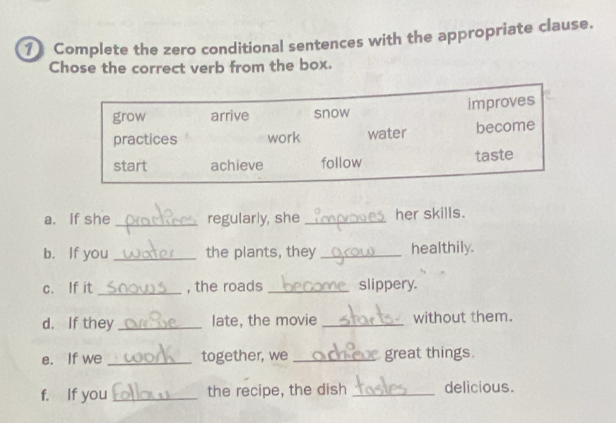 Complete the zero conditional sentences with the appropriate clause.
Chose the correct verb from the box.
grow arrive snow improves
practices work water become
start achieve follow taste
a. If she _regularly, she _her skills.
b. If you _the plants, they _healthily.
c. If it _, the roads _slippery.
d. If they _late, the movie _without them.
e. If we _together, we _great things.
f. If you _the recipe, the dish _delicious.