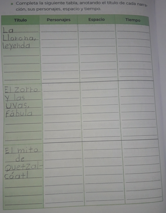 Completa la siguiente tabla, anotando el título de cada narra- 
ción, sus personajes, espacio y tiempo. 
_ 
_ 
_