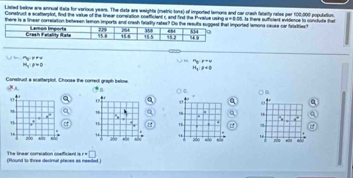Listed below are annual data for various years. The data are weights (metric tons) of imported lemons and car crash fatality rates per 100,000 population.
Construct a scatterplot, find the value of the linear correlation coefficient r, and find the P-value using alpha =0.05. Is there sufficient evidence to conclude that
there is a linear correlation between lemon imports and crash fatality raterted lemons cause car fatalities?
r_0· mu =u
r_0:mu =u
H_1:rho =0
H_1:rho <0</tex>
Construct a scatterplot. Choose the correct graph below.
~ B. C. D.
17 o
a
16
a°
15 
14
400 6do
200
The linear correlation coefficient is r=□
(Round to three decimal places as needed.)